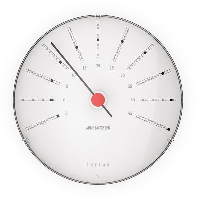 Shower thermometer. : r/GoodDesign