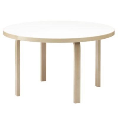 Table 91
