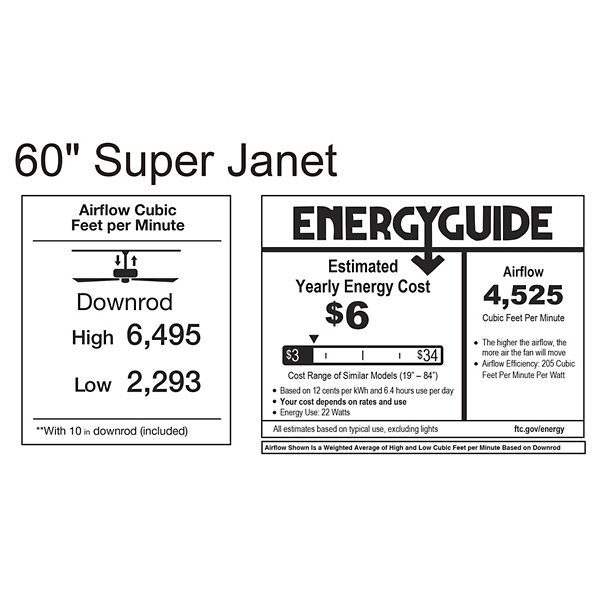 Super Janet LED Ceiling Fan