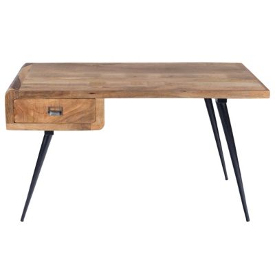 Anuri Desk