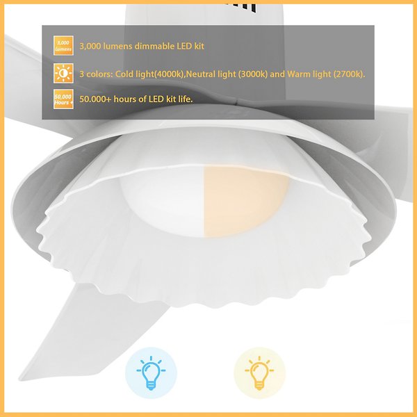 Daffodil LED Smart Flushmount Ceiling Fan