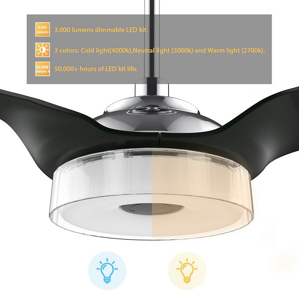 Fletcher LED Smart Ceiling Fan