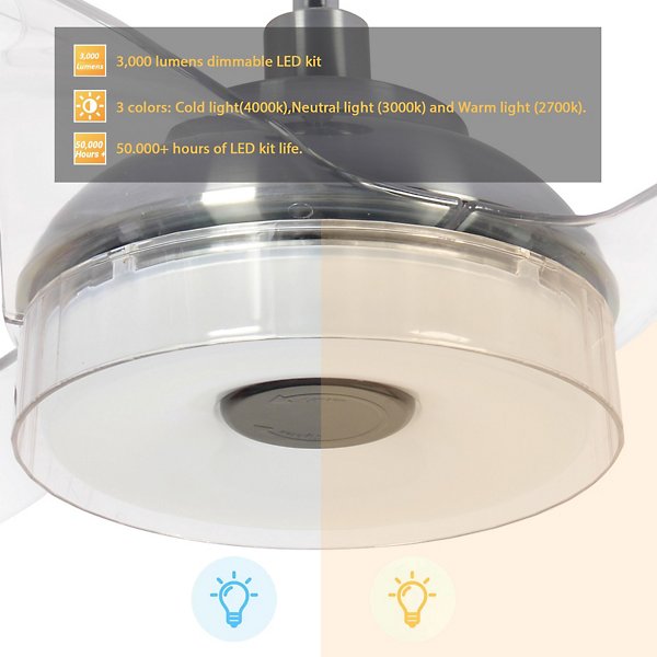 Fletcher LED Smart Ceiling Fan