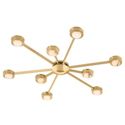 Amon LED Flushmount