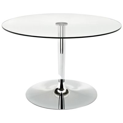 Planet Table