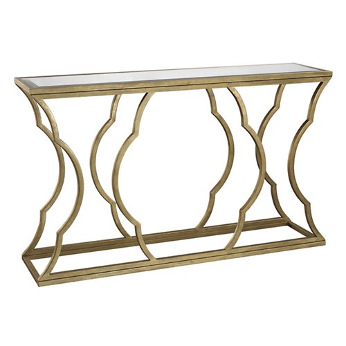 Cloud Console Table