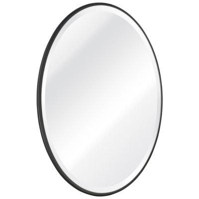 Curve Mirror