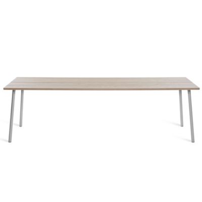 Run Table