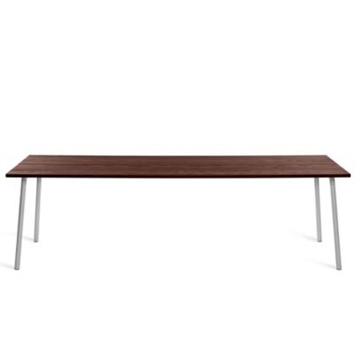 Run Table