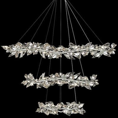 Foret Chandelider