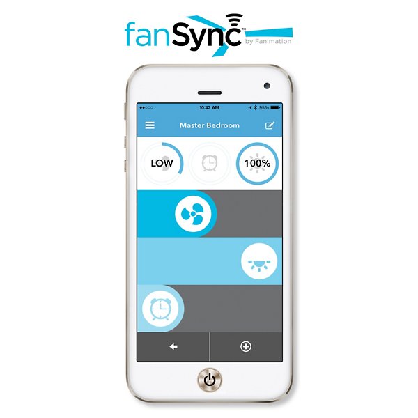 fanSync Receiver Only