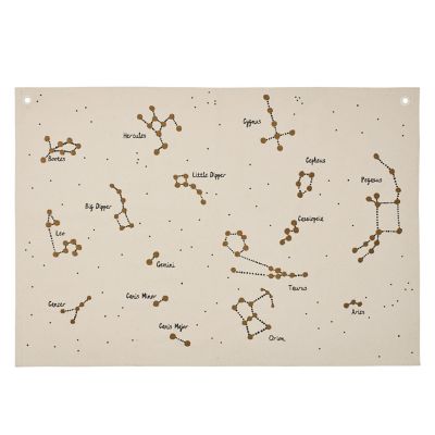 Constellation Textile Map