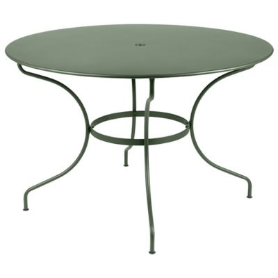 Opera+ Round Table