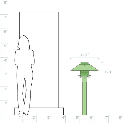 Lumens/HBFP374320_sd_08g