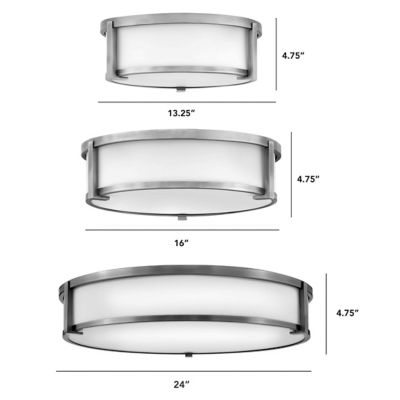 Lumens/HKYP205424_sp