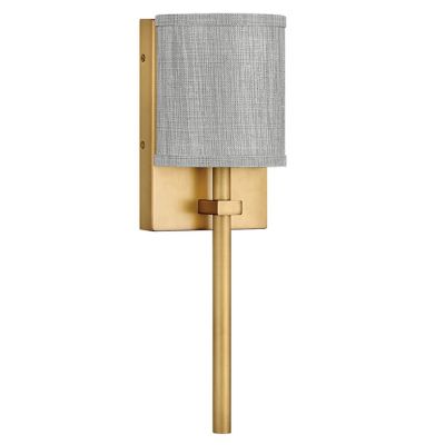 Avenue LED Wall Sconce