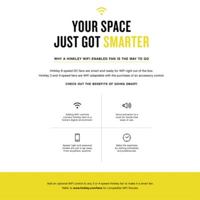 Sculpt LED Ceiling Fan