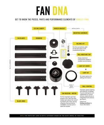 Tropic Air Ceiling Fan