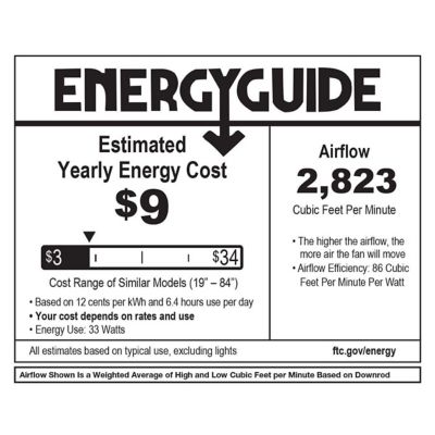 Croft LED Ceiling Fan