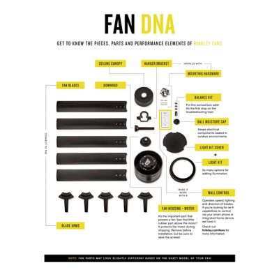 Swell Flushmount Indoor/Outdoor Ceiling Fan