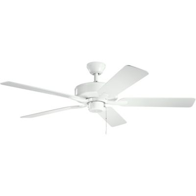 Basics Pro Patio Fan