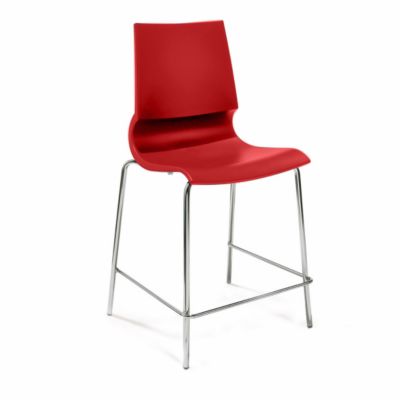 Gigi Barstools