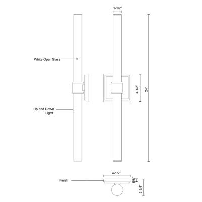 Rona deals vanity lights