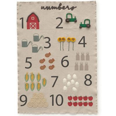 Farm Numbers Wall Hanger