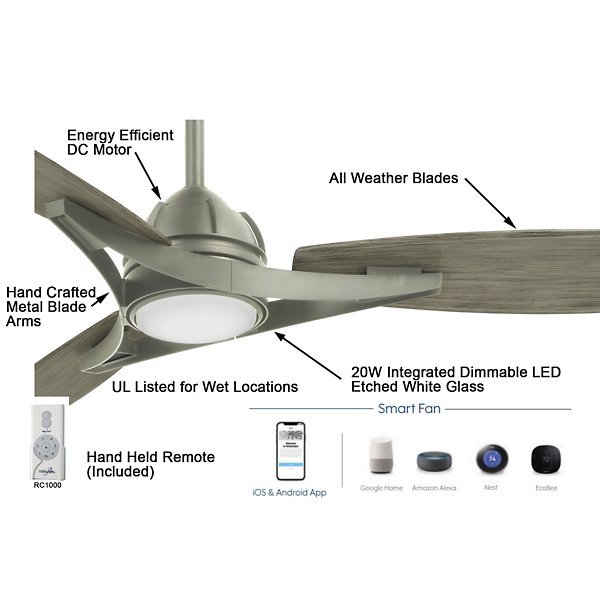 Molino LED Smart Ceiling Fan