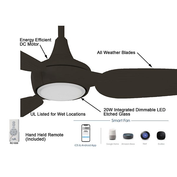 Seacrest LED Smart Ceiling Fan