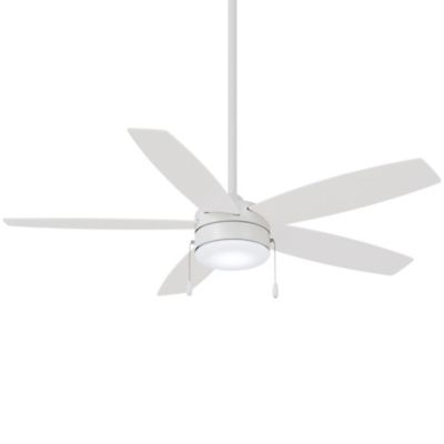 Airetor LED Ceiling Fan(Flat White with Flat White)-OPEN BOX