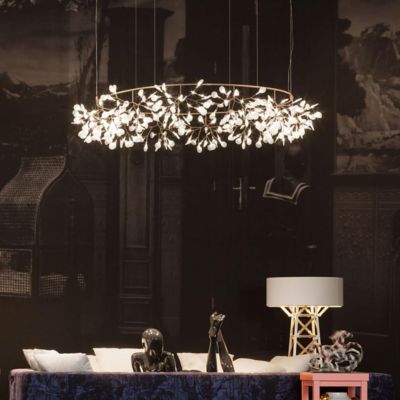 Shown in Copper finish, in use