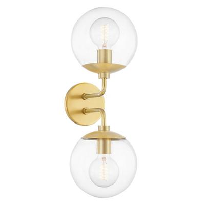 Meadow Double Wall Sconce