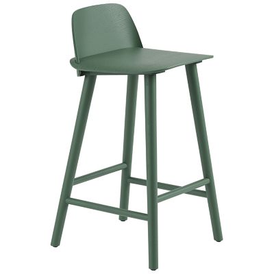 Nerd Stool