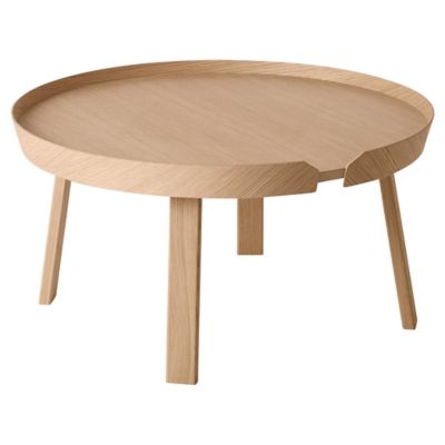 Around Coffee Table