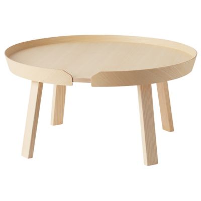 Around Coffee Table