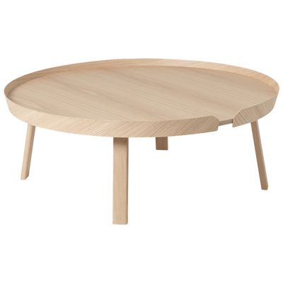 Around Coffee Table
