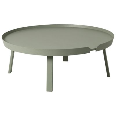 Around Coffee Table
