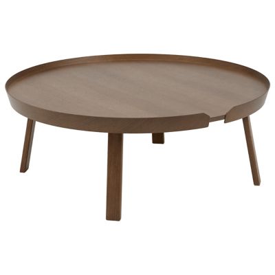 Around Coffee Table