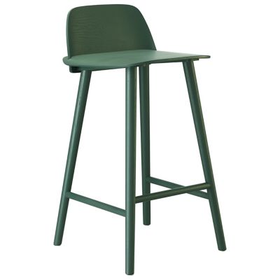 Shown in Green, Counter/25.5-Inch