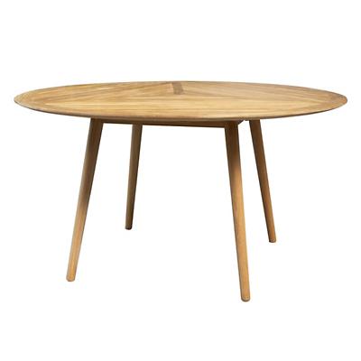 Define Round Outdoor Dining Table