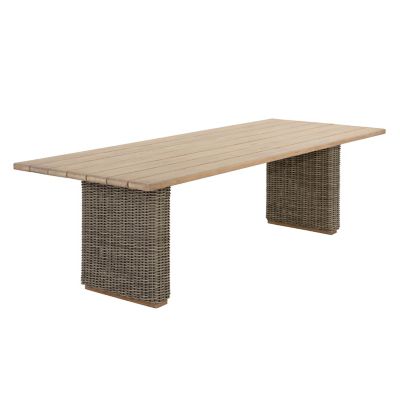 Riviera Indoor/Outdoor Rectangular Dining Table