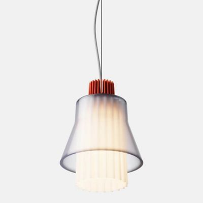 Ample LED Mini Pendant