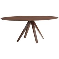 Modern Oval Dining Tables