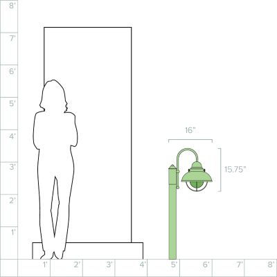 Lumens/SGLP150668_sd_08g