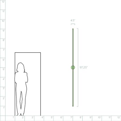 Plombs Centered distance