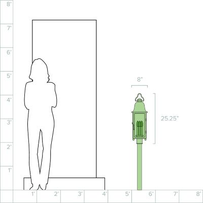 Lumens/TRYP429721_sd_08g