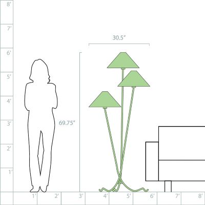 Lumens/TRYP525400_sd_08d