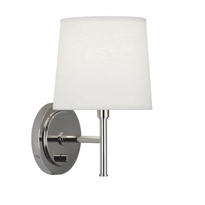 Bandit Wall Sconce