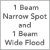 1 Beam. Narrow Spot/1 Beam Wide Flood